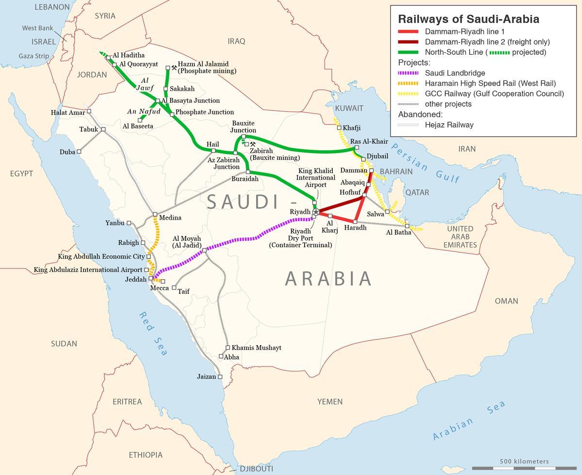 Kart av Saudi-Arabia jernbane