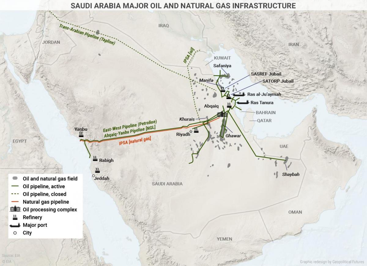 Saudi-Arabia olje kart